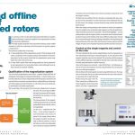 Electric Motor Engineering - Online and offline control of magnetized rotors